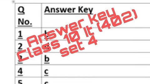 CBSE class 10 term 1 IT (402) answer key