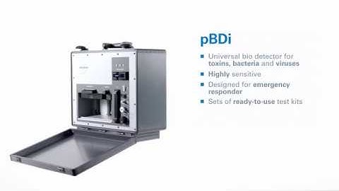 pBDi l Portable BioDetector