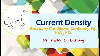 Current Density - Electromagnetic Fields - Boundary Conditions & Continuity Eq.
