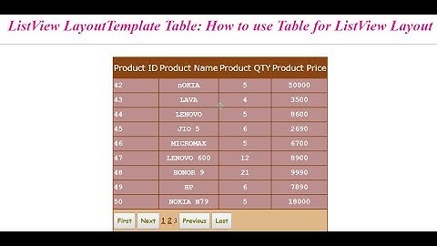 ASP.NET ListView | How to use Table for ListView Layout | Part -3