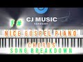 GOSPEL PIANO CHORDS F# | 🎵 Ts so sweet to trust In JESUS | Kumtegemea Mwokozi🎹🔥🎹