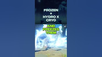 Genshin Impact: Elemental Reactions Guide