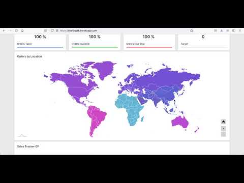 Update Custom Single Page Web Dashboard | Dashing Distribution Software