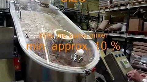 Prodima mixer for powders / granules