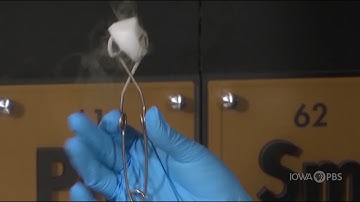 Go Beyond: What is Sublimation?