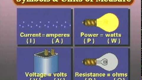 DC Theory Lesson 2A Segment 4F