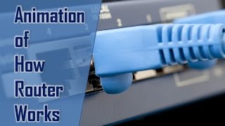 Animation of  Router working while Forwarding Packets in Networks