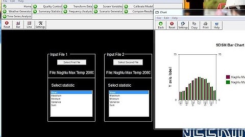 Statistical DownScaling Model (SDSM) Tutorial | Analysis Maximum Temperature data in SDSM | Lec-7