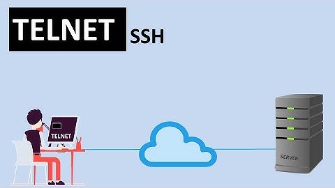 TELNET e SSH - Explicado