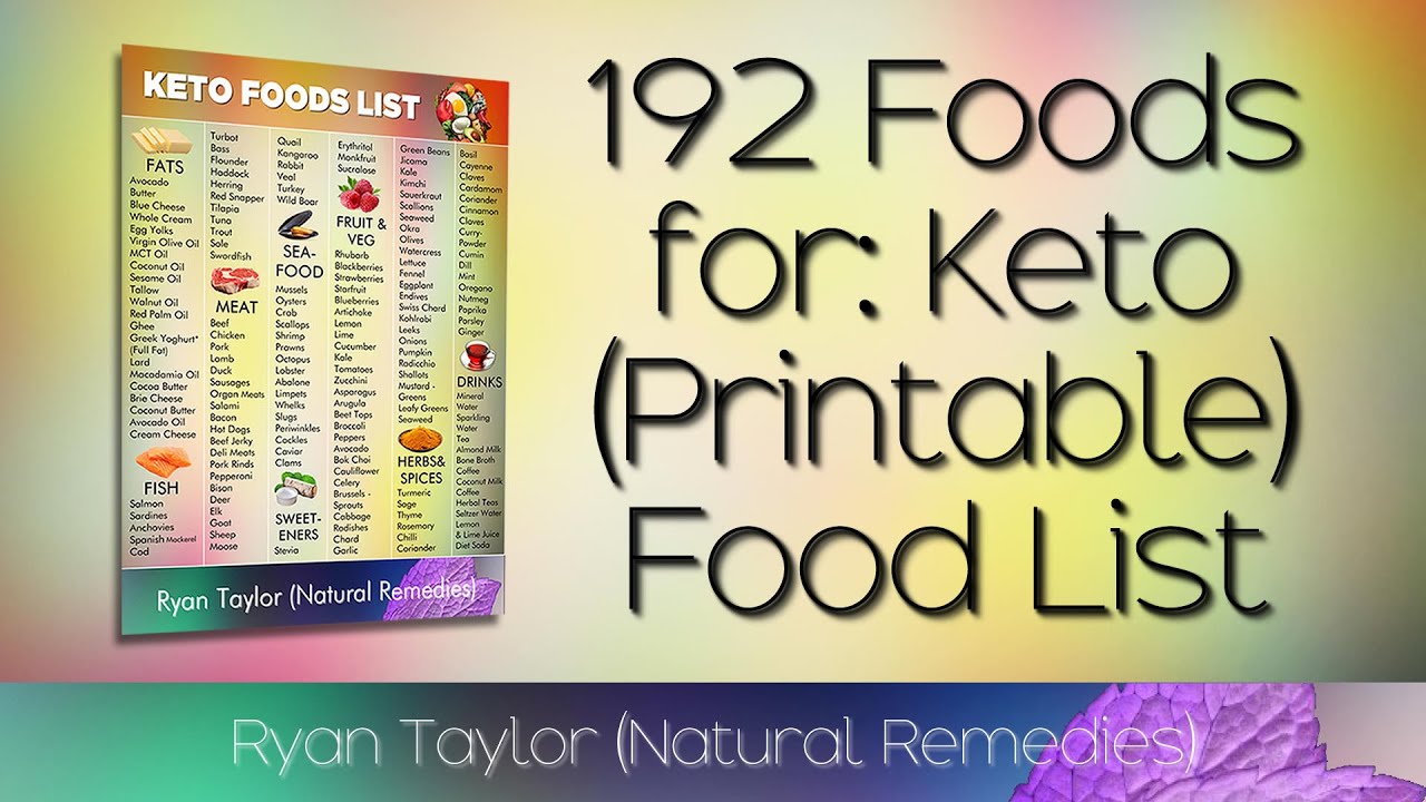 Low Carb Keto Food List With Printable Pdf Newfreeprintable Net Vrogue Low Carb Keto Food List With Printable Pdf Newfreeprintable Net Vrogue