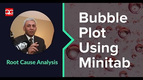 Bubble Charts Using Minitab