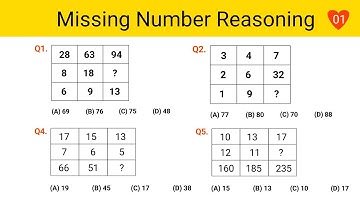 Missing Number, Analogy Reasoning, How to solve Analogy questions, Steps to solve Analogy questions