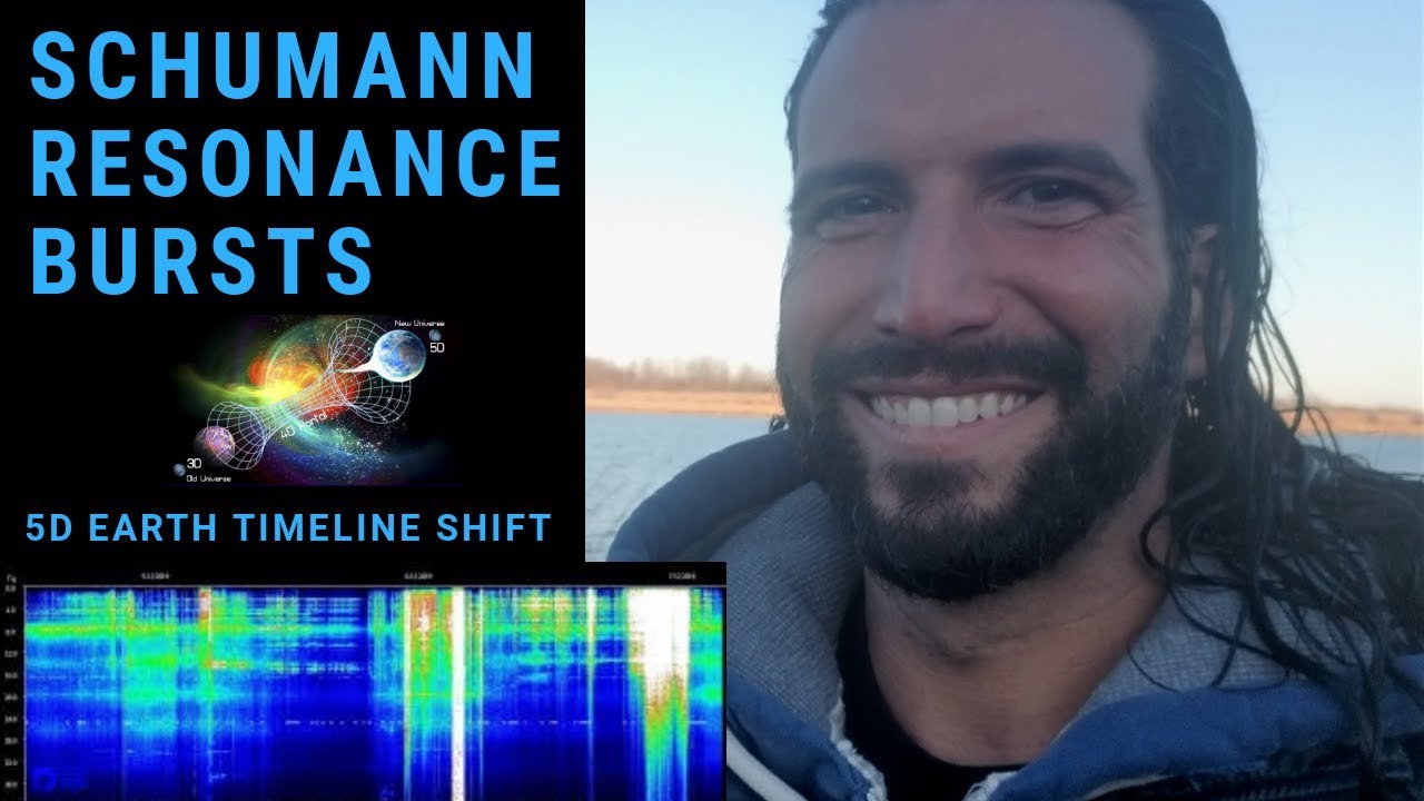 Schumann Resonance bursts : The 5D Earth timeline split 2020 - YouTube