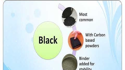 Powder Method for Detection of Latent Fingerprints