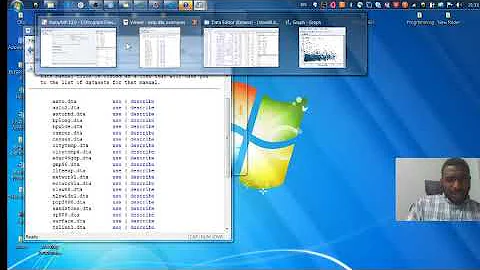 Simple Linear Regression with Stata