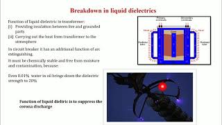 Liquids as insulators and Pure &commercial liquids