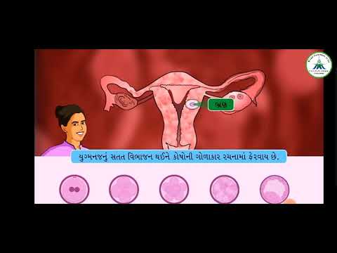 Std-8 || Science || Video-28 || Pranioma Prajanan || Date: 14/10/20 ...