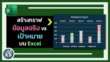Excel Ep.26 สร้างกราฟแท่งเปรียบเทียบ ข้อมูลจริง vs เป้าหมาย บน Excel