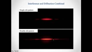 Interference and Diffraction Combined alg default