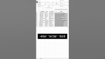 Этот лайфхак сэкономит целый день работы🔥 #гуглтаблицы #excel #эксель #shorts