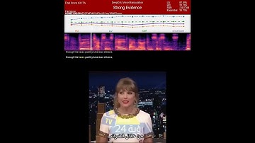 Deepfake Detector on Deepfake Taylor Swift interview #Deepfake #taylorswift #losangeleswildfires