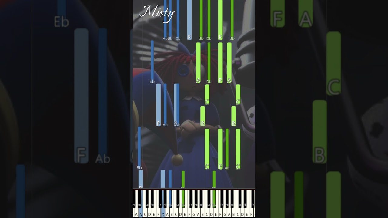 TADC - "Too Much To Get Over" (PIANO TUTORIAL)