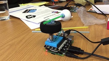 Raspberry pi moon phases