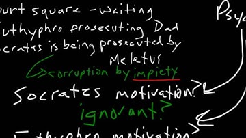 Story of Euthyphro Part 2