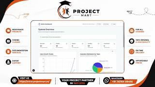 Generative AI Cognitive Assessment System | Full Project Demo