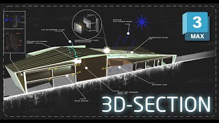 3D Section In 3dsmax & Photoshop | Real-Time Workshop