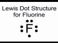 Valence Electrons in the Periodic Table
