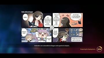 Counterside PVP( Chifuyu team vs  A.Hilde team)