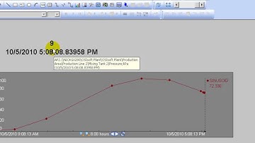 OSIsoft: Use the value retrieval methods to retrieve averages, totals etc, Part 1. v2010
