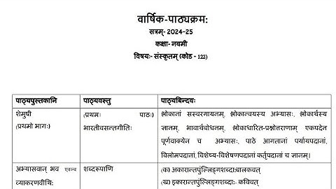 class 9 sanskrit syllabus 2024-25/ sanskrit class 9 syllabus 2025/class 9 sanskrit syllabus 2025