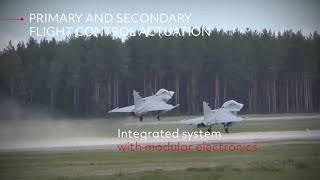 Actuation Capabilities for the Military
