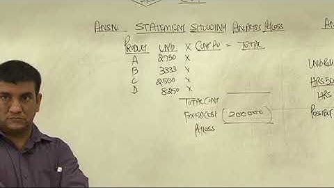 CVP Analysis  Lecture 17 Part 3   DKC   CA Fianl Video Lectures