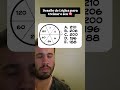 🤯 Qual é o próximo número desta sequência lógica? #enem #logica #raciociniologico #vestibular