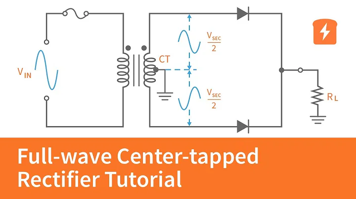 Full-wave Center-tapped Rectifier Tutorial | Basic Electronics