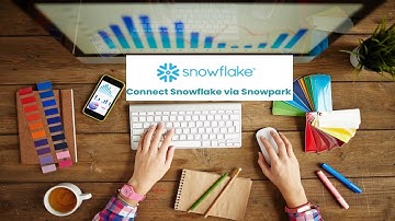 Connect Snowflake via Snowpark | Tutorial | Course  - Create Snowflake Warehouse via Python