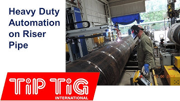 TiPTiG Automated products