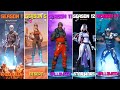 Evolution of Fortnite Lobby Background! (Chapter 1 Season 1 - Chapter 2 Season 4)