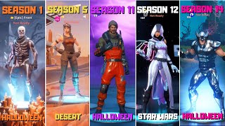 How To Change Lobby Background In Fortnite Chapter 2 Season 4 Herunterladen