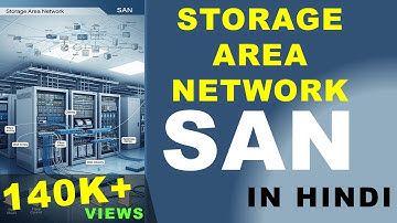 What is SAN? | Storage Area Network Explained in Hindi | Data Storage & Networking Tutorial