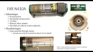 How to measure dielectric properties using a Frequency Meter - Part 3