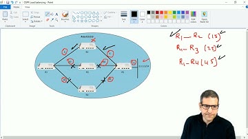 18- OSPF on MikroTik: OSPF Load Balancing -Explanation