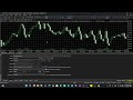 BluePrint EA MT5 Review – Exploring Its Price Action and Martingale Approach