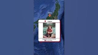 Women that love men from different countries P-2 #countries #shorts