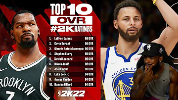 2k THIS AINT RIGHT! NBA 2K22 Top 10 Player Ratings! 3 Point and Dunk Ratings!