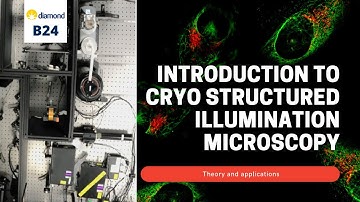 Introduction to Cryo Structured Illumination Microscopy at Beamline B24