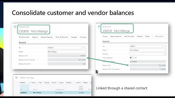 Dynamics 365 Business Central 2022 Wave 1 - What